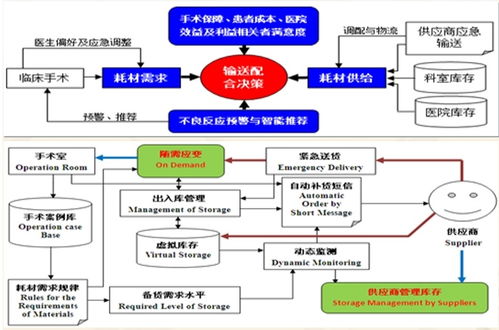 復(fù)旦大學戴偉輝團隊 以自主智能技術(shù)重塑個性化定制、敏捷制造與智慧服務(wù)新生態(tài)